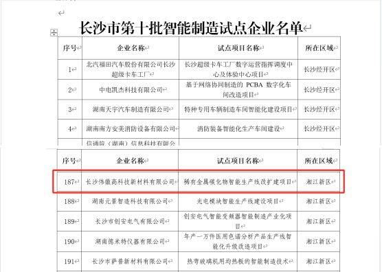 bti体育·(中国)官方网站 - APP下载
