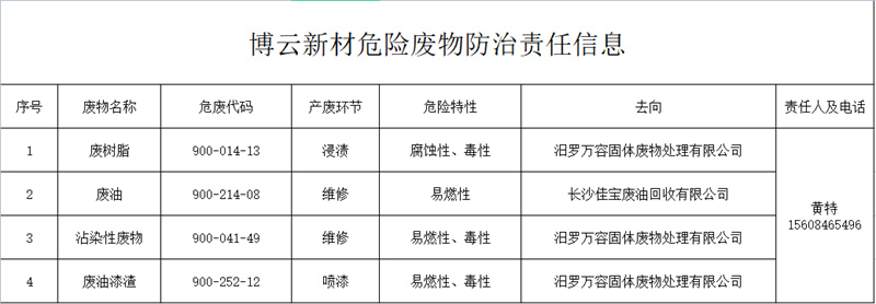 bti体育·(中国)官方网站 - APP下载